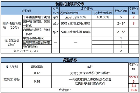 评分.jpg